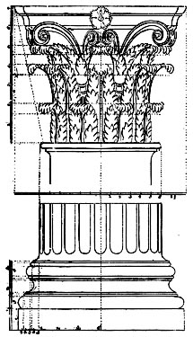 Column design