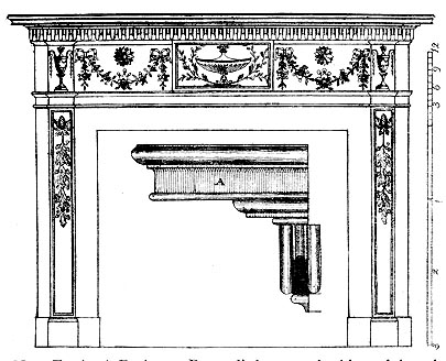 Decorative Fireplace Mantle Design